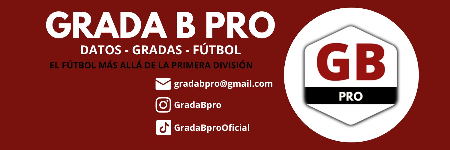 GRADA B pro banner