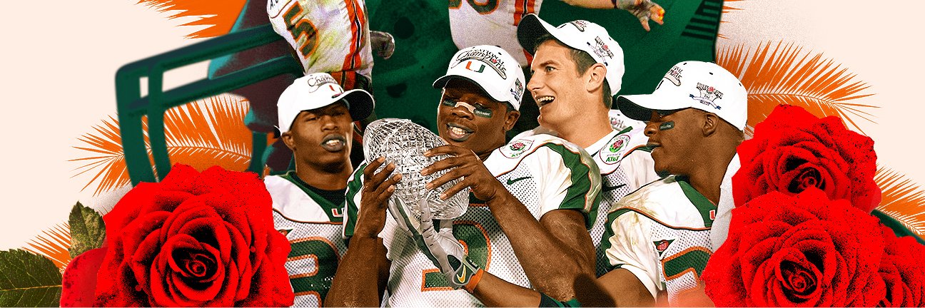 DiehardCane's profile banner image