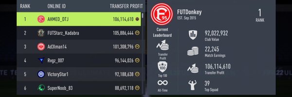 FUTDonkey Profile Banner