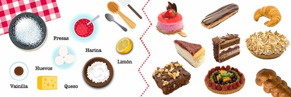 pastedanubio Profile Banner