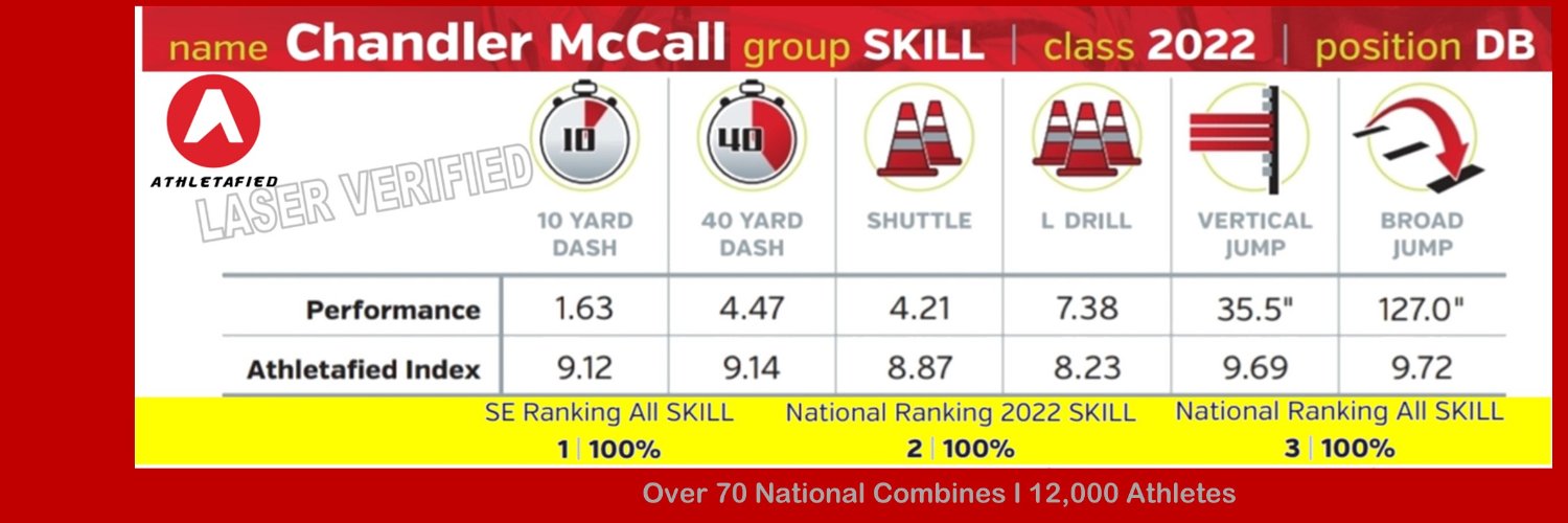 Chandler McCall banner