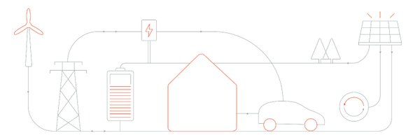 AS_Architecture Profile Banner