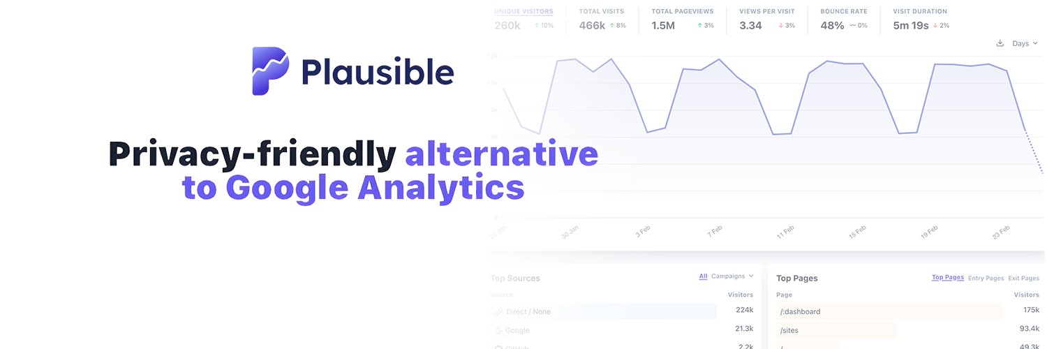 Plausible Analytics's banner