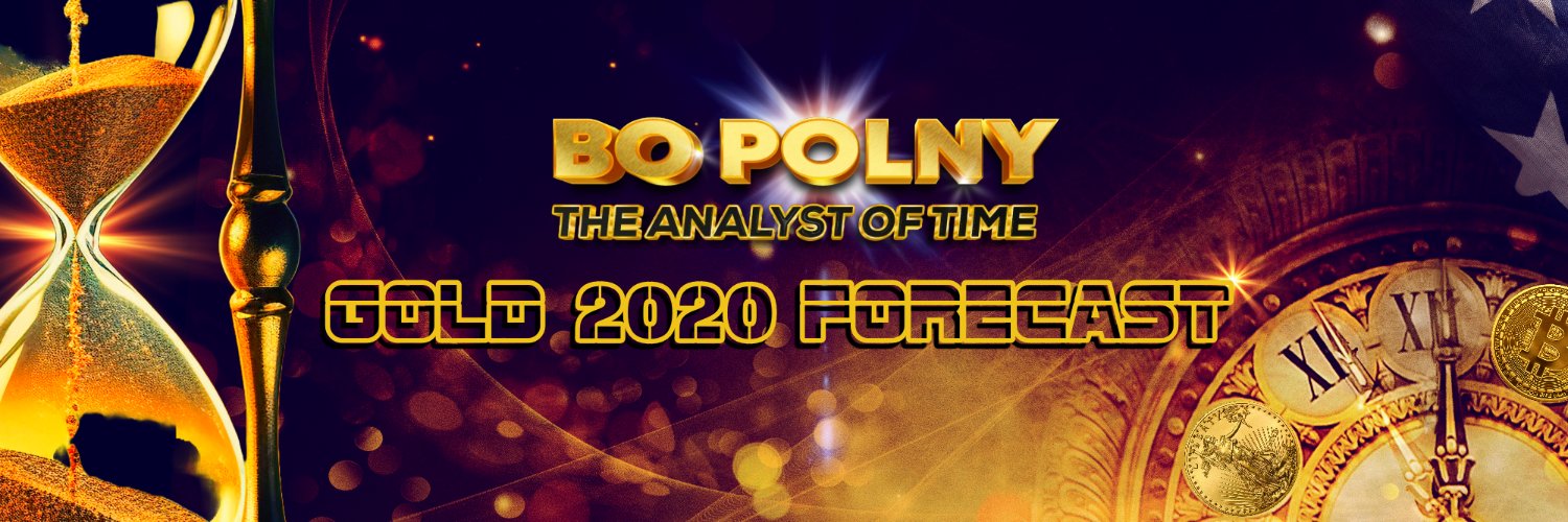 Bo Polny | “God’s Analyst of Time” banner