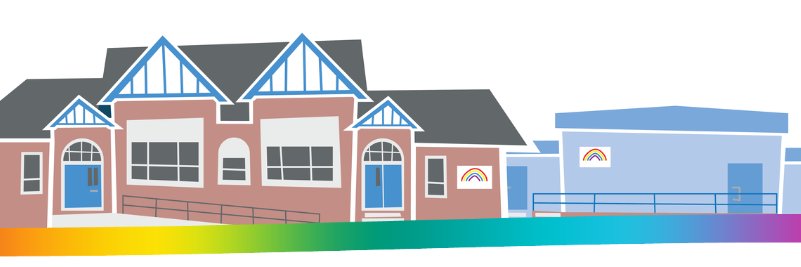 Thorpe Primary School banner