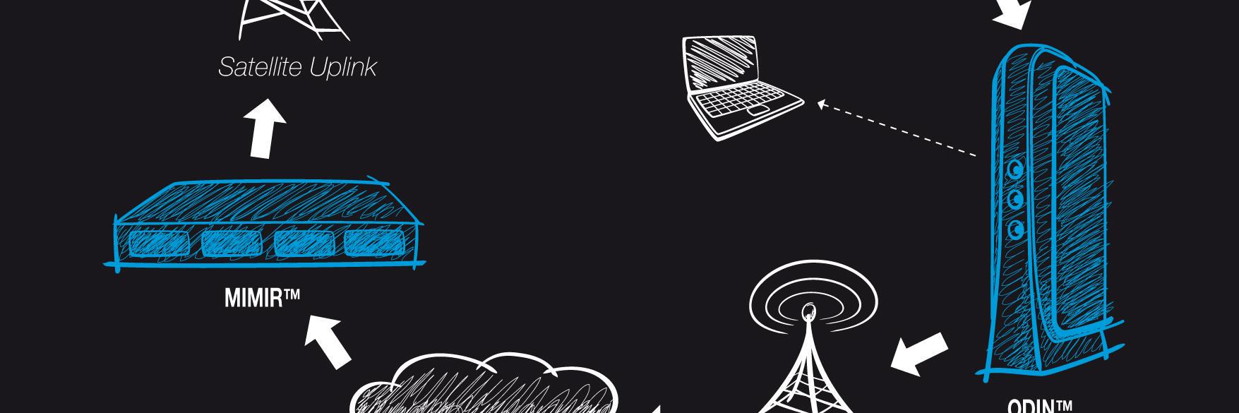 TForsell's profile banner image