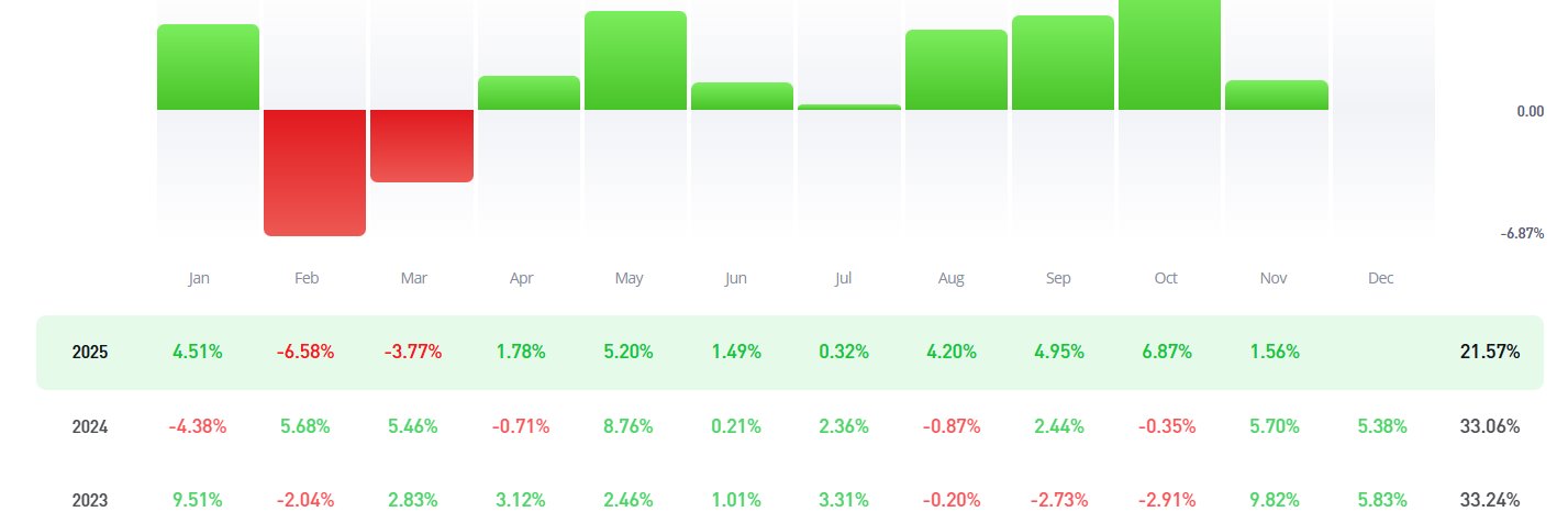 James Woolley banner