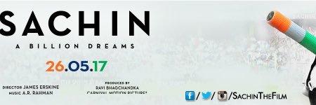 ravi0404's profile banner image