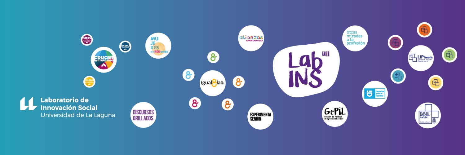 Laboratorio de Innovación Social de la ULL banner