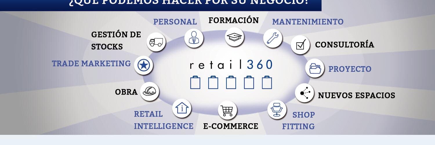 retailspain's profile banner image