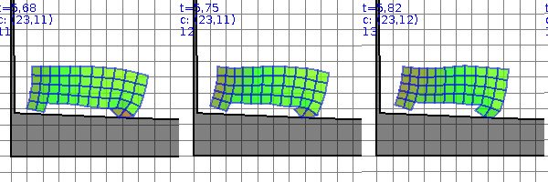 Evolutionary Robotics and Artificial Life lab banner