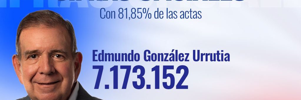 drojas2812's profile banner image
