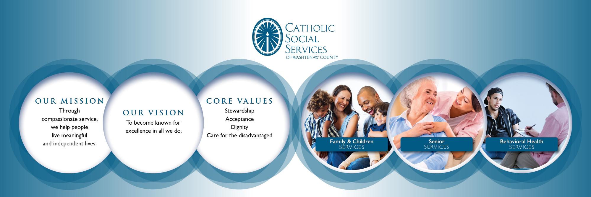 CSSWashtenaw's profile banner image
