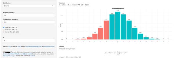 statsandr Profile Banner