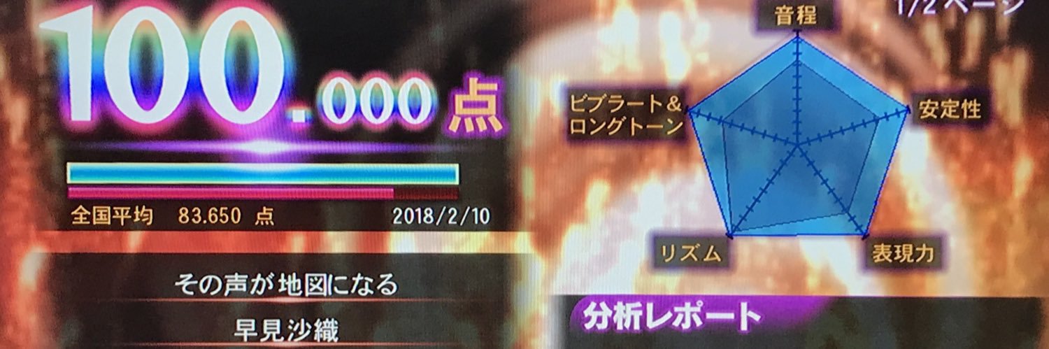 taka2_77's profile banner image
