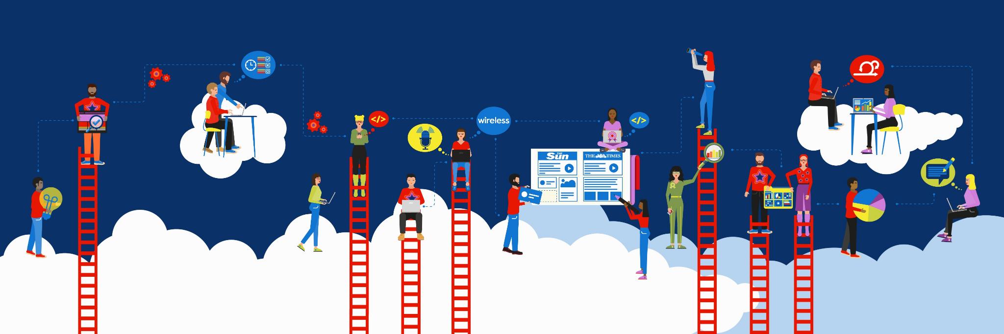 News UK Technology banner