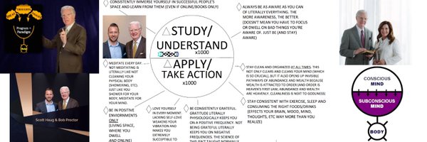 12DWealth Profile Banner