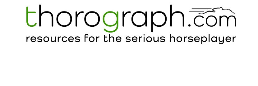 Thoro-Graph banner