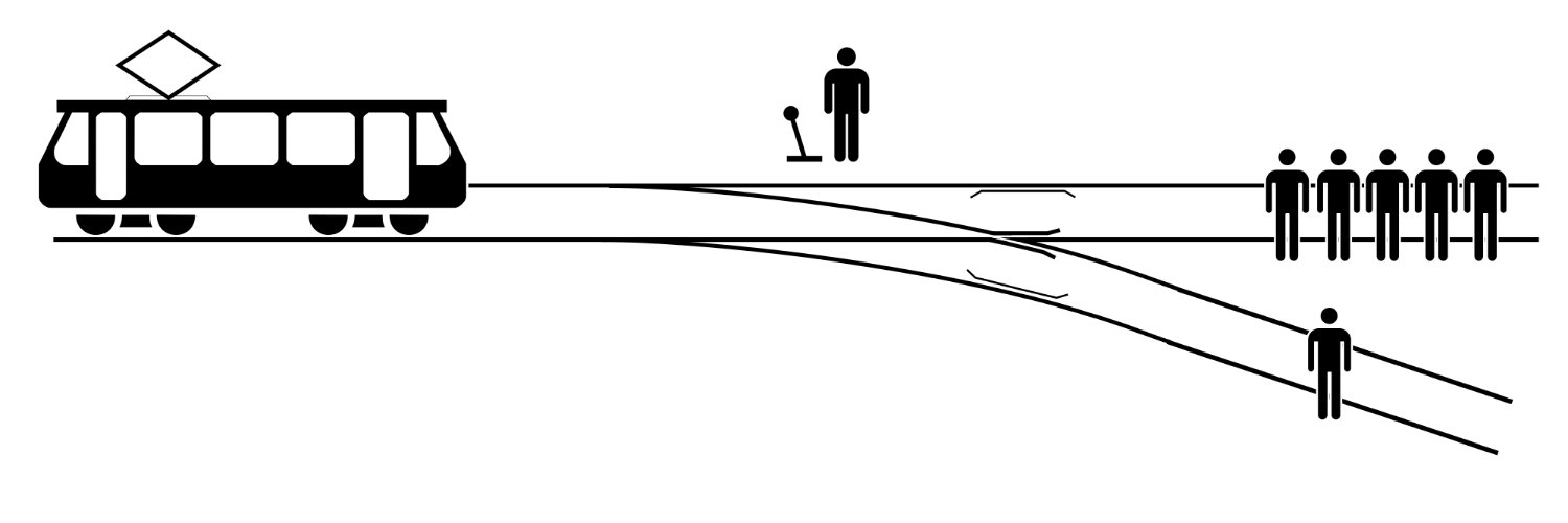 ProblematicTrolley banner