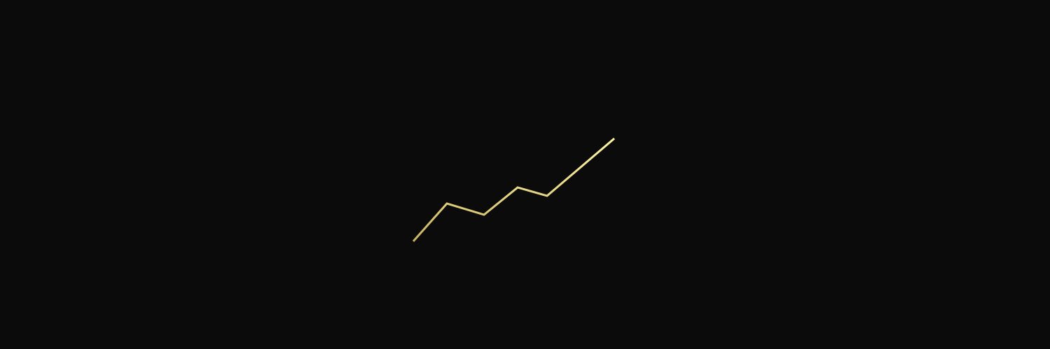 GoldGraphss's profile banner image
