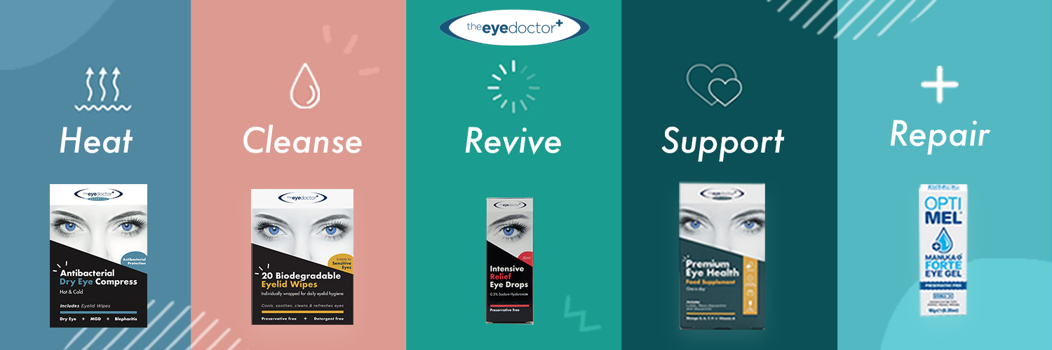 The Body Doctor banner