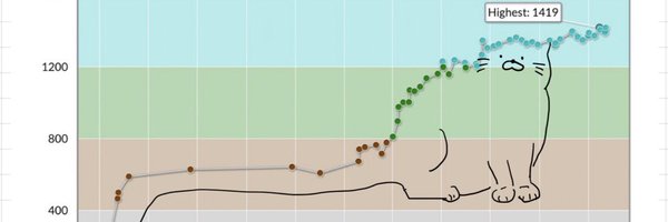 G4NP0N Profile Banner