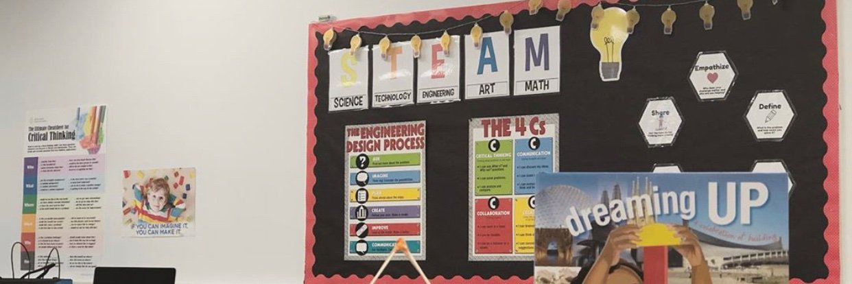 Miss Hernandez banner