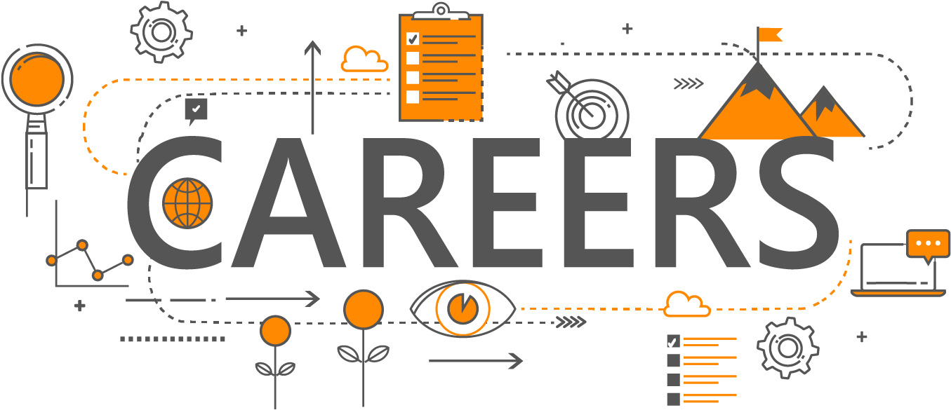 SCDCareers's profile banner image