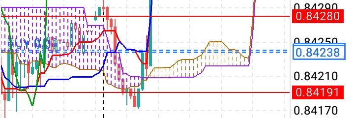 Njarasoa Heriniaina Fredyh banner