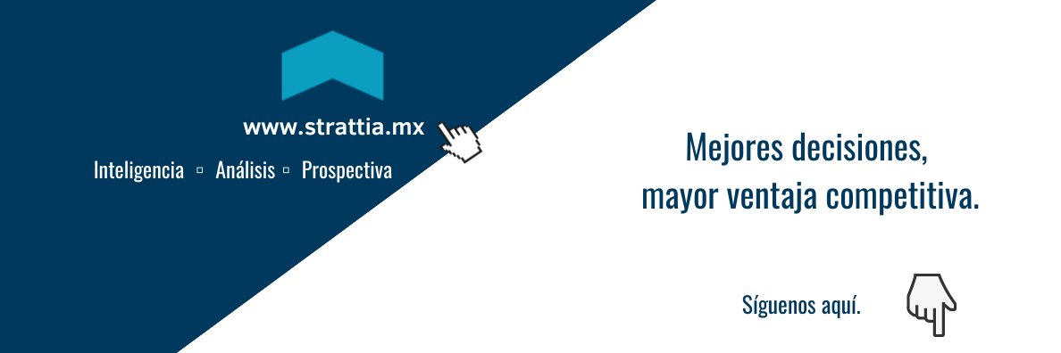 StrattiaMX's profile banner image