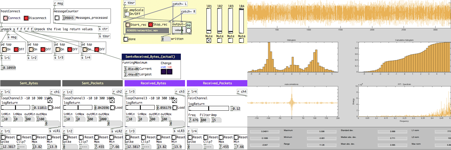 Paul Vickers the Sonification Guy banner