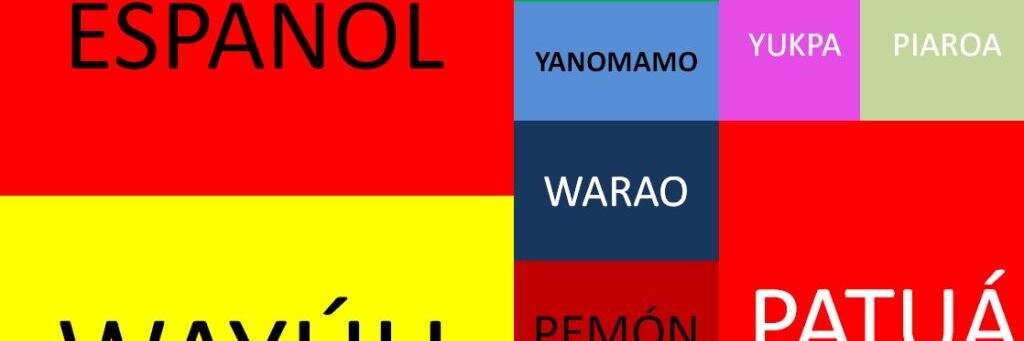 lenguasdevzla's profile banner image