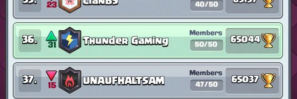 ThunderGamingPL Profile Banner