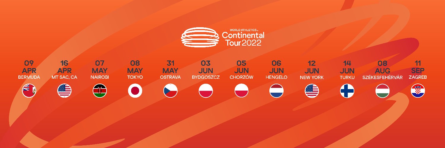 Continental Tour Gold Profile Banner