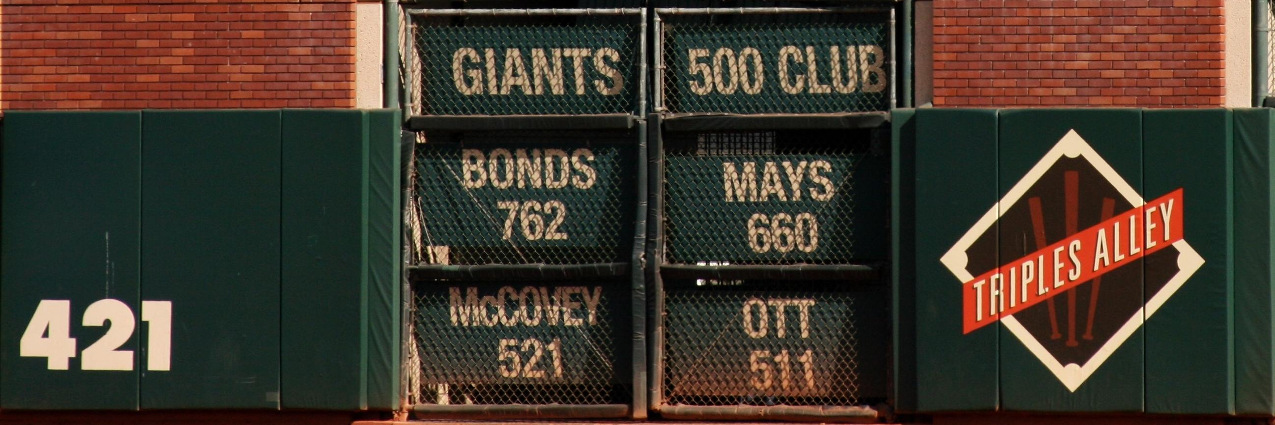 GiantsbaseballC's profile banner image