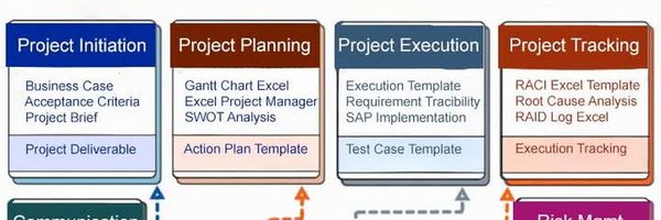 UProjectManager Profile Banner