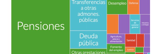 OtroEmpecinado banner