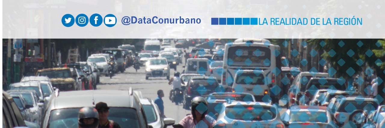 DataConurbano / NET's banner