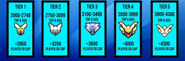 CccOverwatch Profile Banner