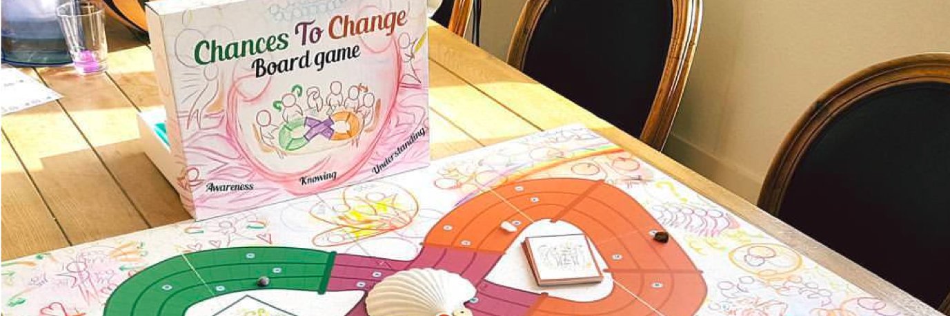 Chances To Change boardgame | C2C banner