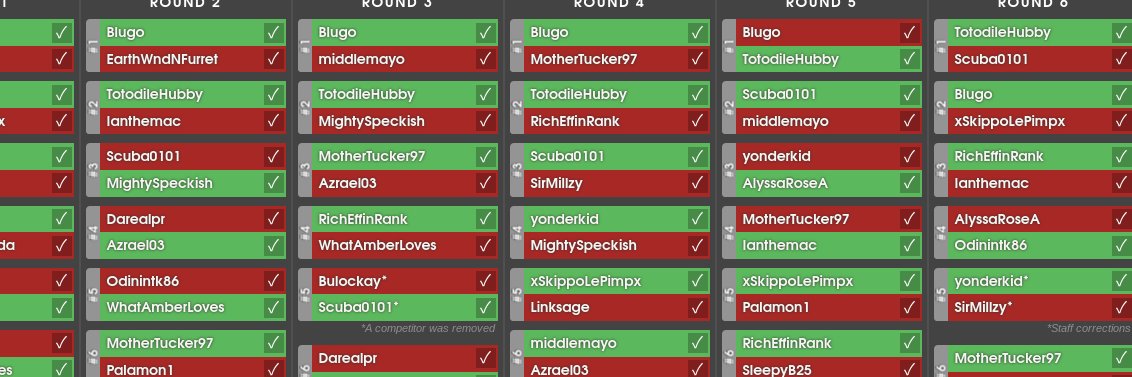 ArkansasPvP's profile banner image