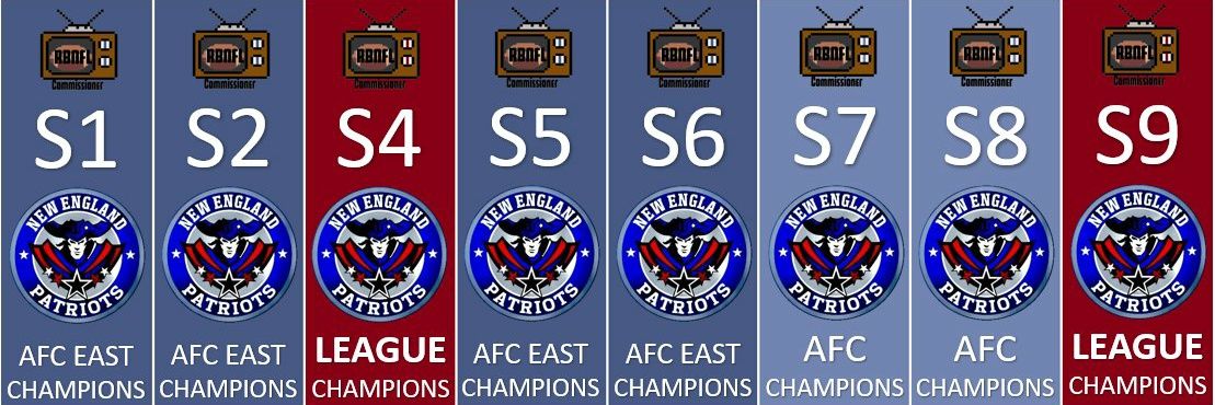 Retro Patriots banner