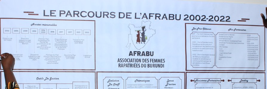 AFRABU banner