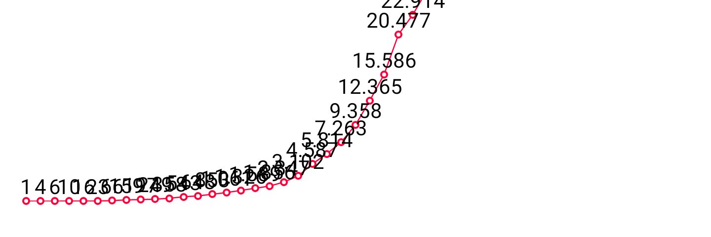 CStatistik's profile banner image