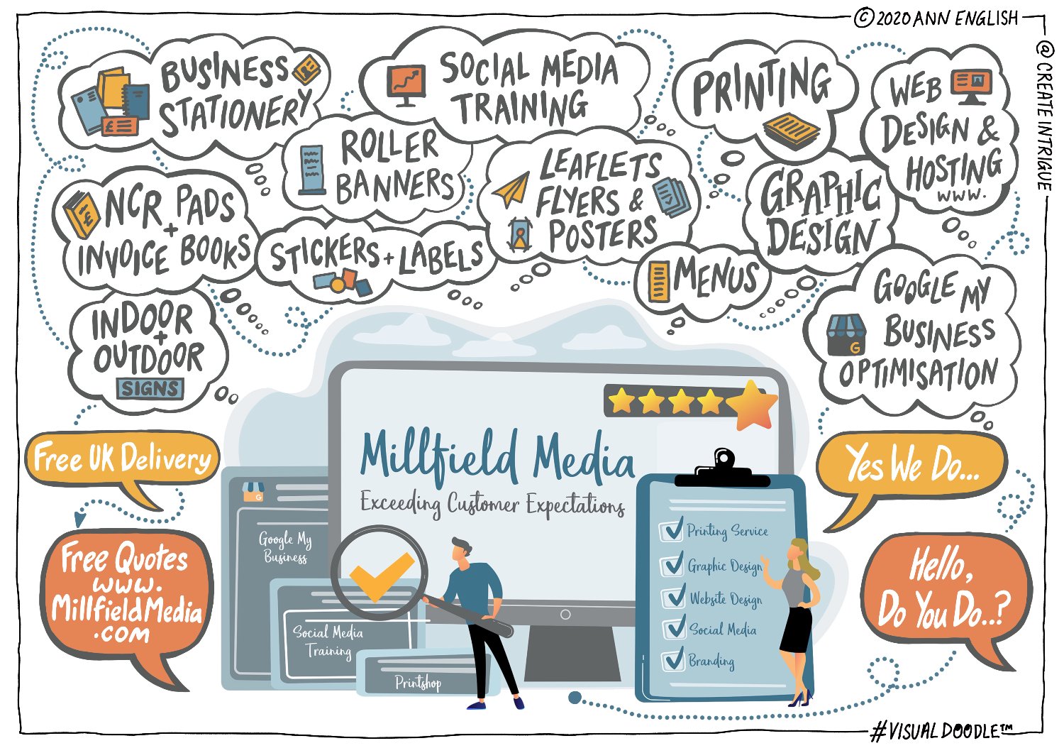 MillfieldMedia's profile banner image