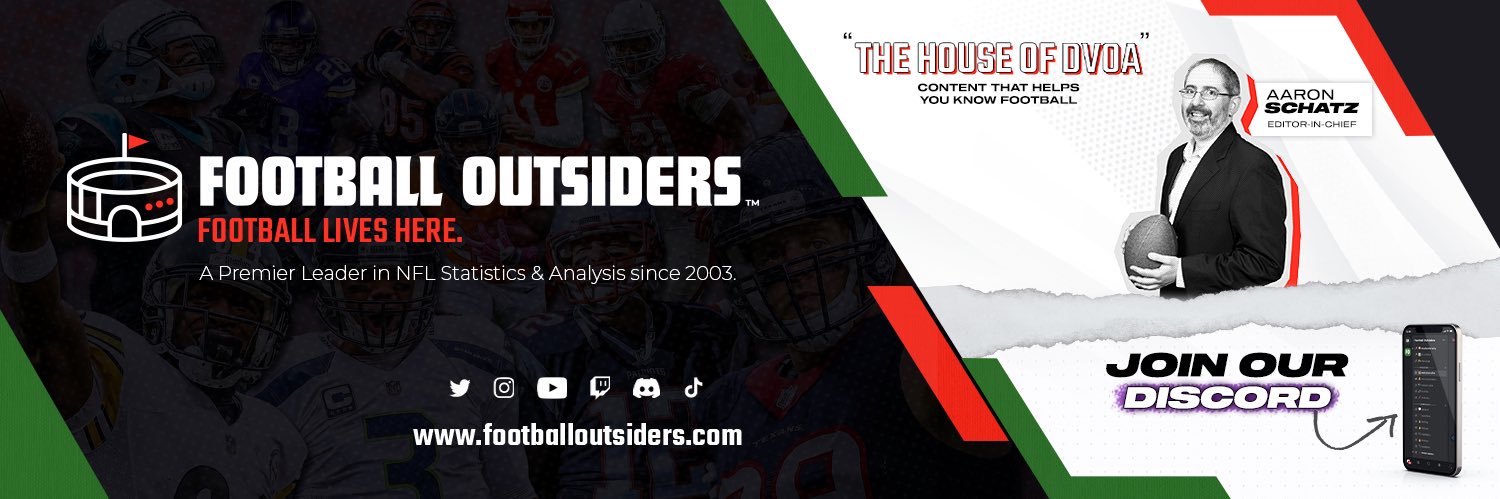 Football Outsiders banner