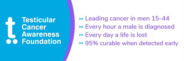 TestesCancer Profile Banner
