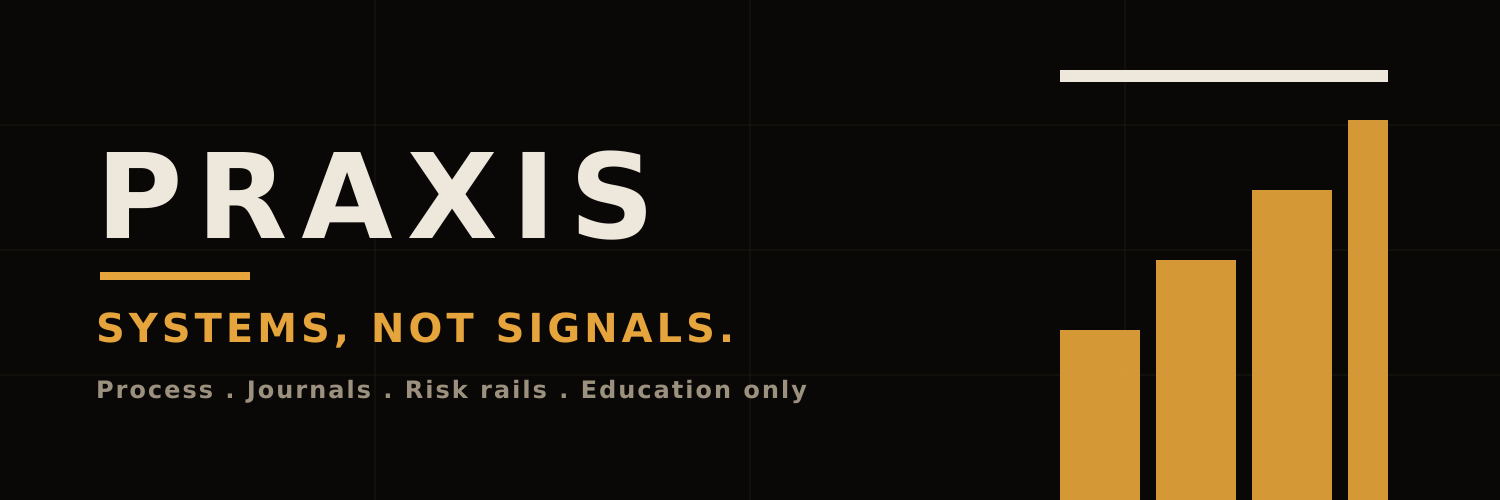 OperationPraxis's profile banner image