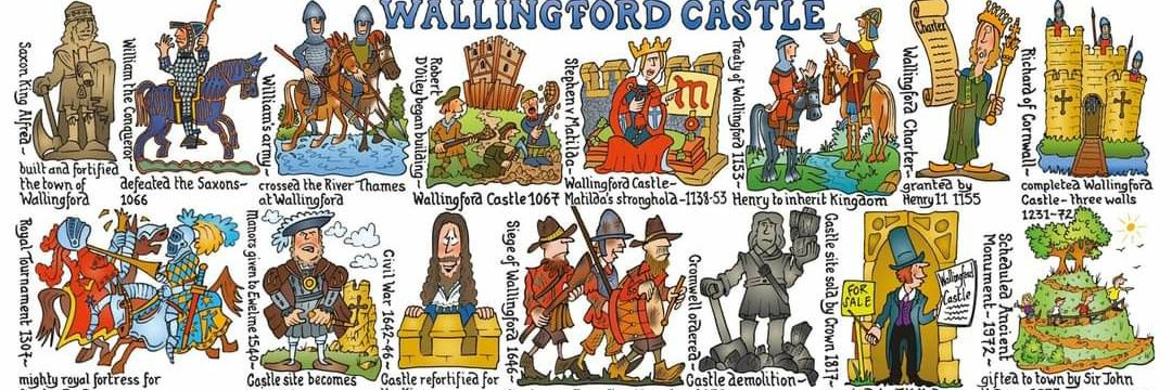 Wallingford Museum banner
