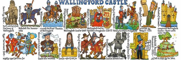 Wallingford Museum Profile Banner